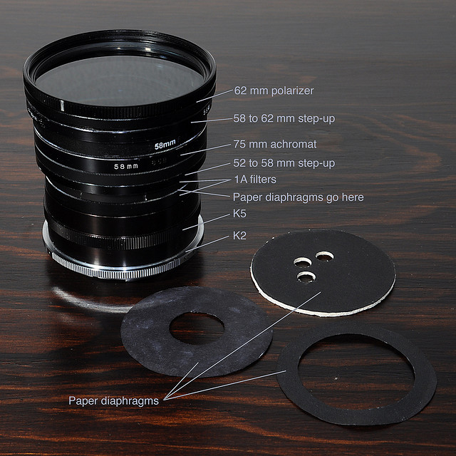 Homemade Lens Mechanics